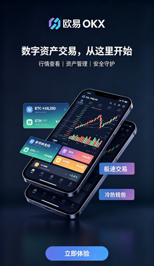 欧交易所APP官方网站功能展示